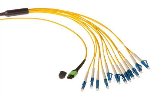 红桥区光纤光缆生产厂家：为什么多模传输距离没有单模远